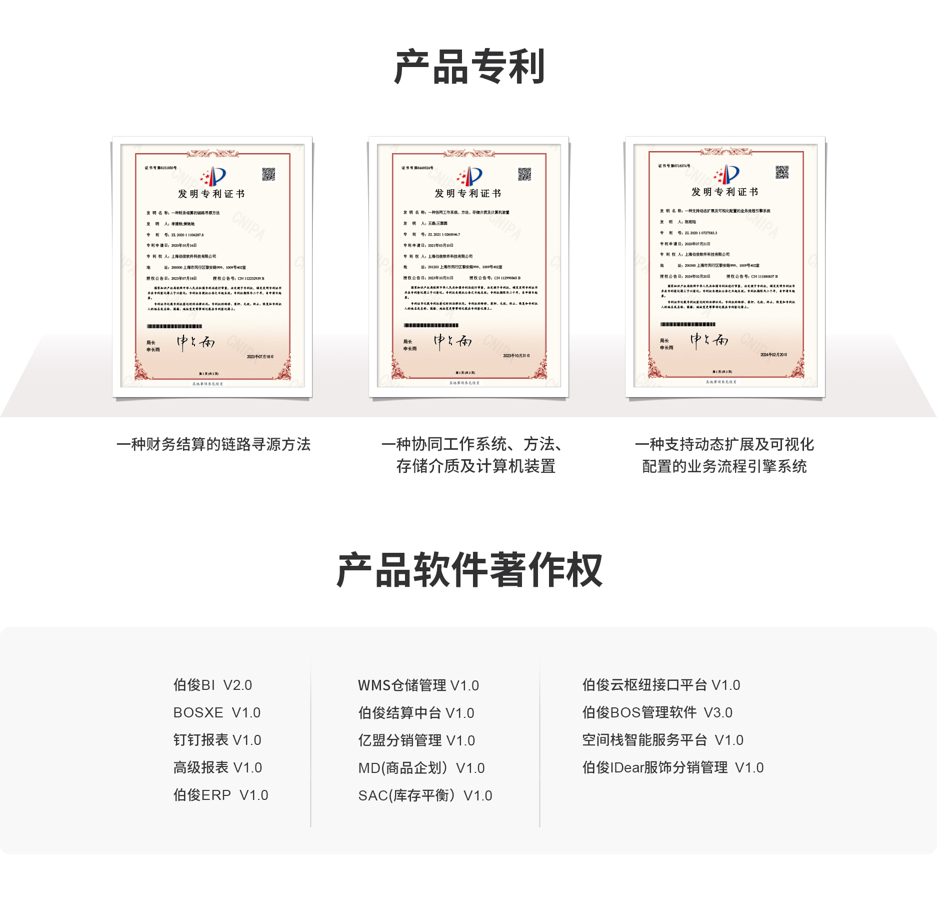 GOPAYǮ���ٷ���վerp��Ʒר������������Ȩ