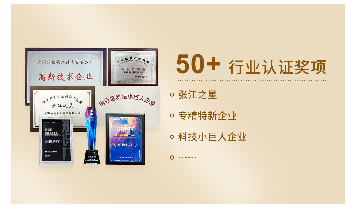 50+��ҵ��֤��