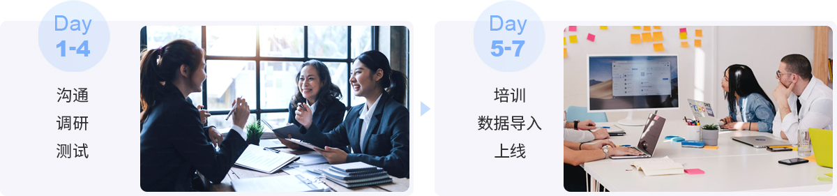 һ��ʵ��װ������������ERP��POS