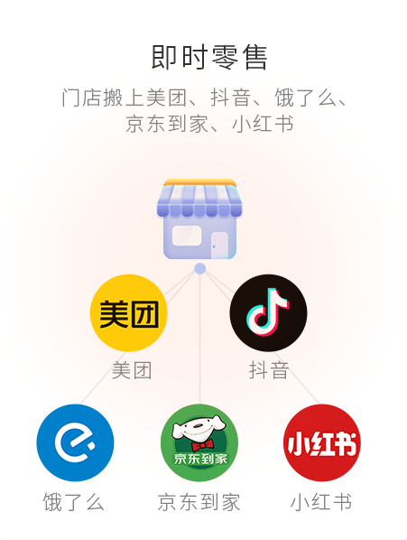 ��ʱ�������ŵ���϶������׺��顢����������ô�ȵ�