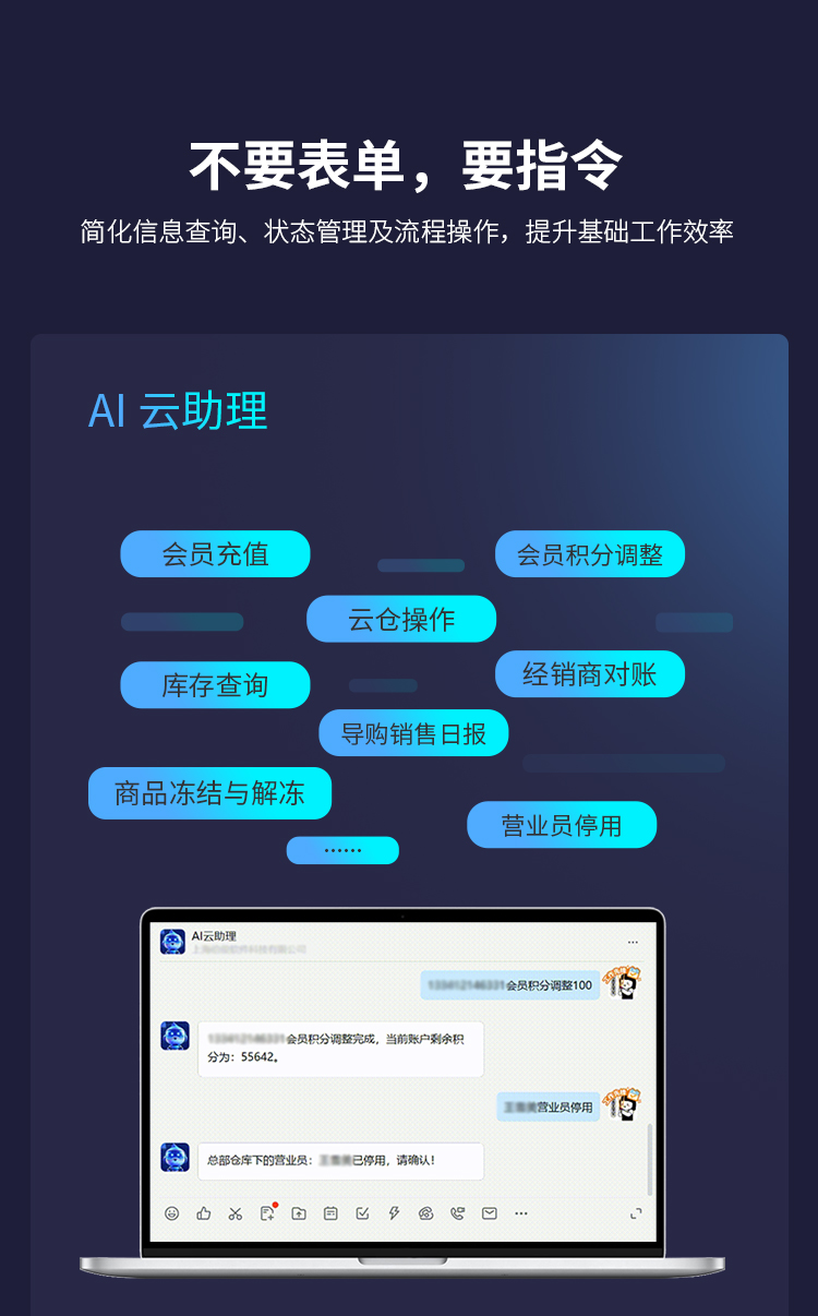 AI�³�������������