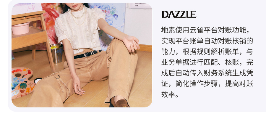 ���ذ���չʾ