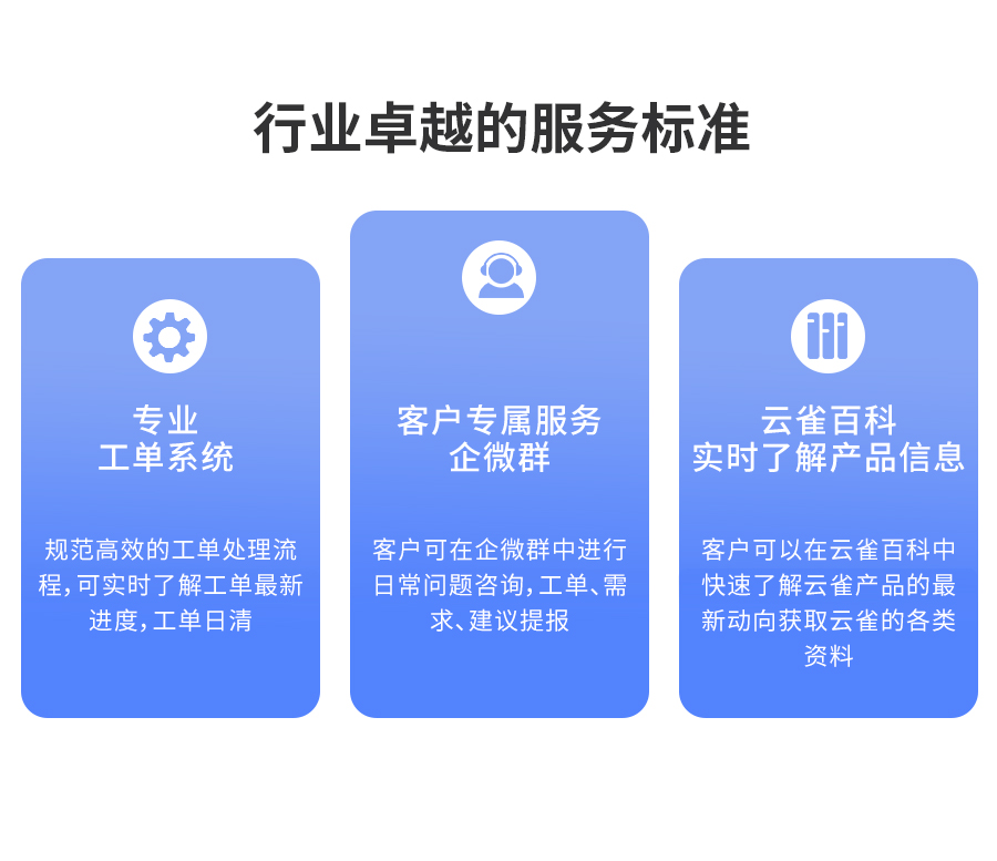 GOPAYǮ���ٷ���վרҵ����ϵͳ���ͻ�ר������