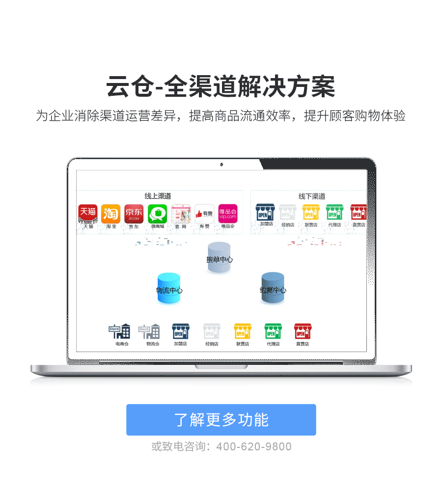 �Ʋ�ȫ��·����滮