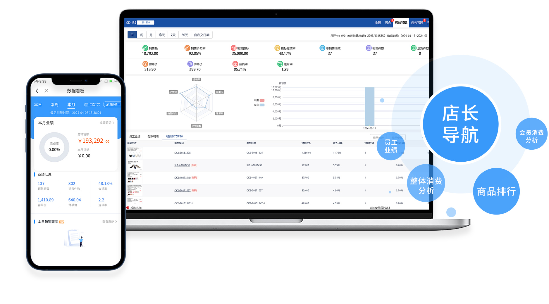 GOPAYǮ���ٷ���վ������POS����ϵͳ�������������ƶ��������ƶ����������������ǻ��ŵ�